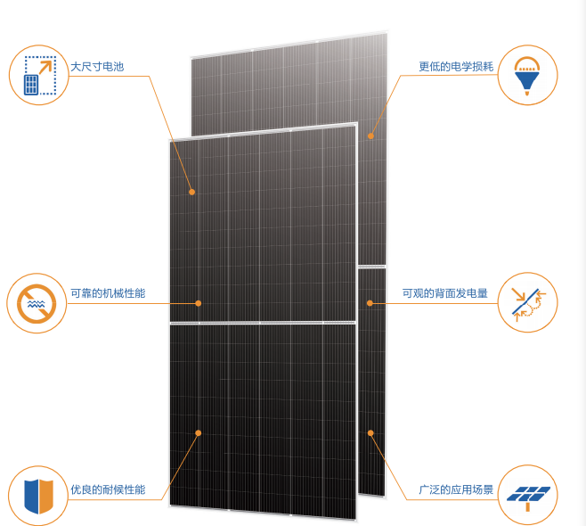 CYsolar 600W